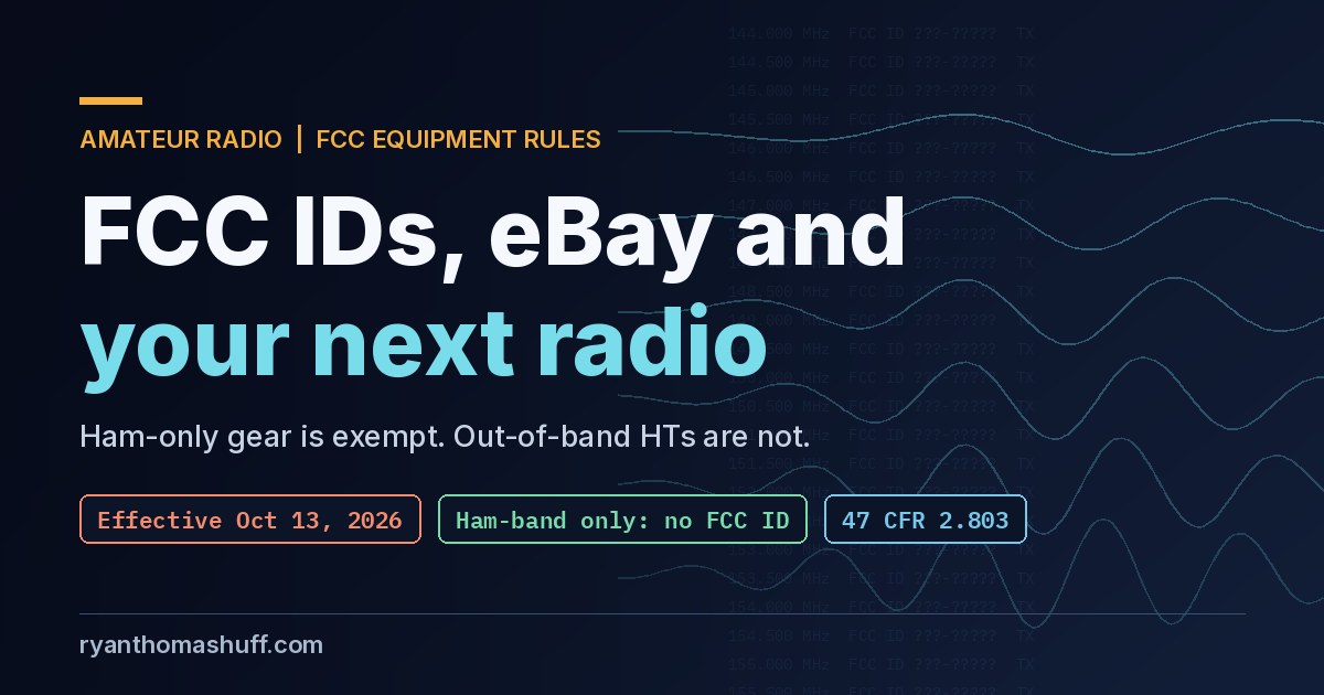 Text graphic: FCC IDs, eBay and your next radio. Ham-only gear is exempt, out-of-band HTs are not. Effective Oct 13, 2026, 47 CFR 2.803.