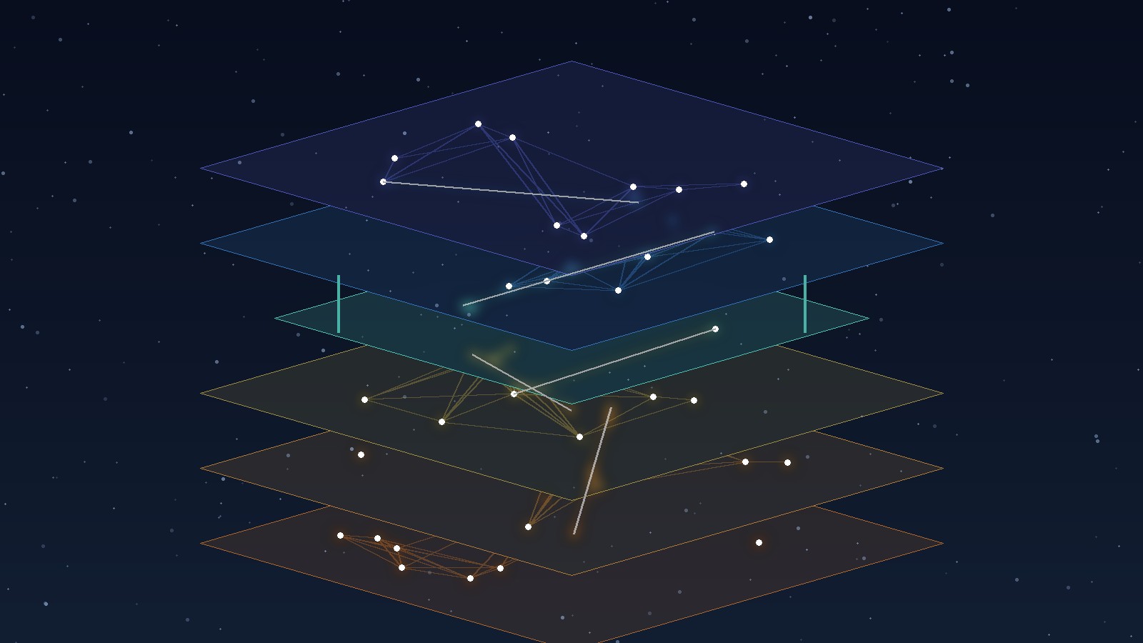 Abstract illustration of stacked network layers, like Purdue model levels, with glowing device nodes and a highlighted DMZ layer that controls the few connections between them