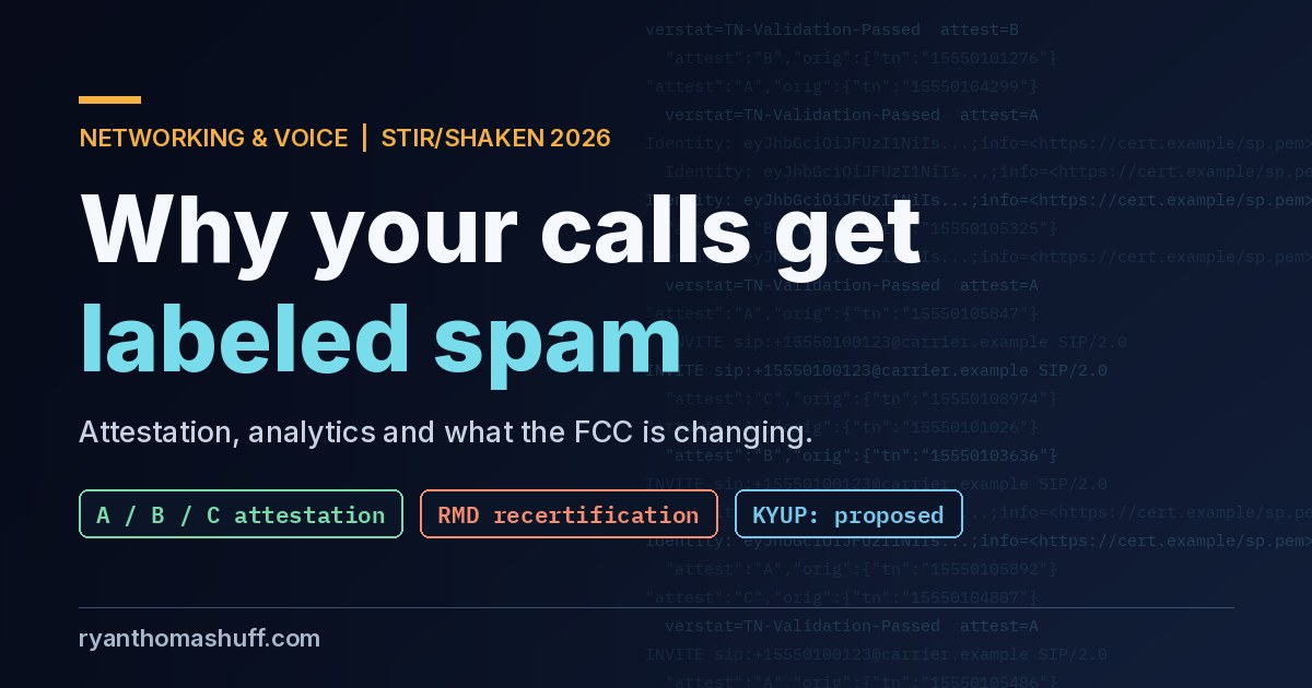 Text graphic: Why your calls get labeled spam. Attestation, analytics and what the FCC is changing. A, B, C attestation, RMD recertification, KYUP proposed.
